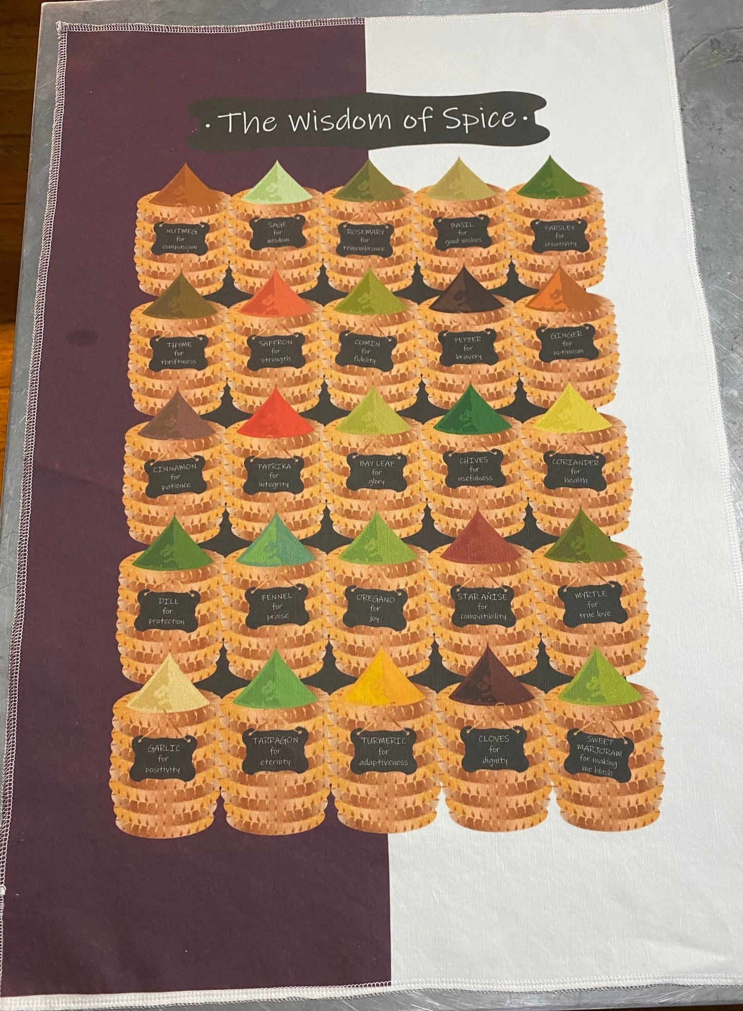 Tea Towel mix & match bundles